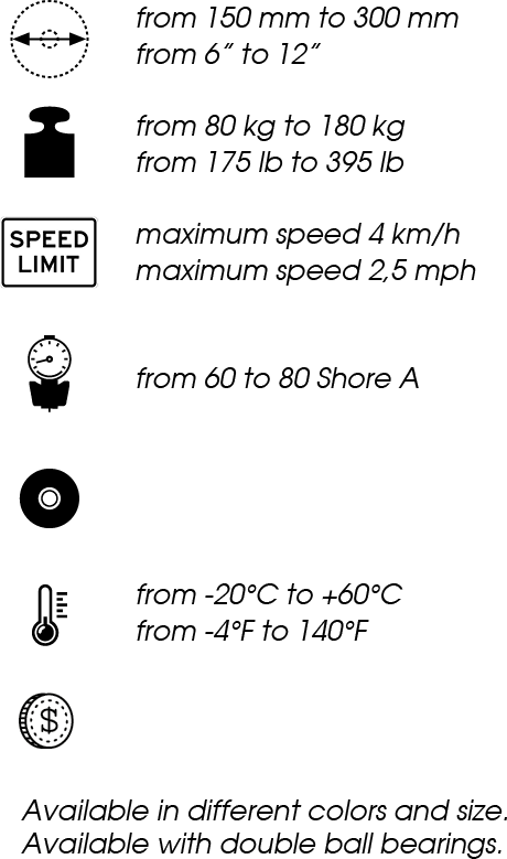 Series gamma – Technical features Series gamma - Technical features